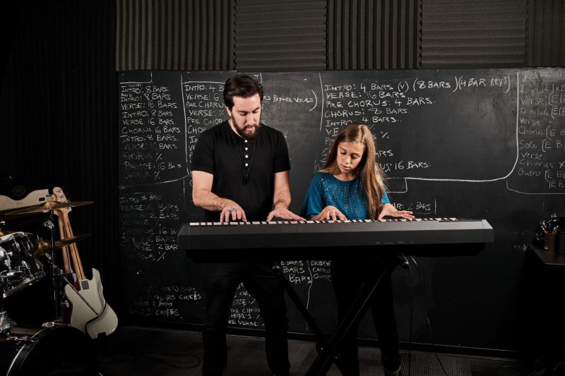học đàn piano cơ bản