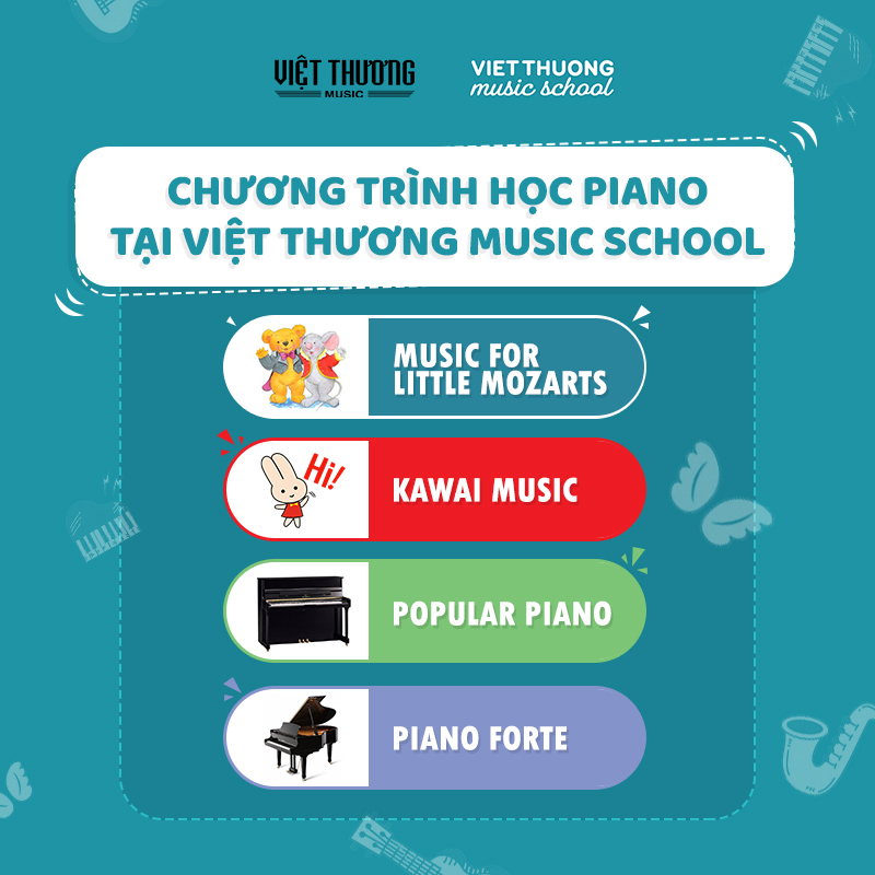 CHƯƠNG TRÌNH HỌC PIANO