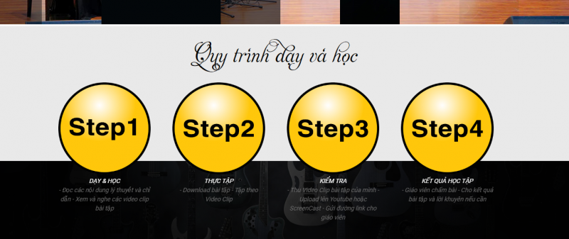 khóa học đàn guitar online