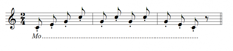 1.2.5. Rèn luyện kĩ thuật hát staccato (hát nảy)