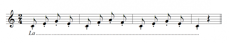 Rèn luyện kĩ thuật hát staccato (hát nảy)