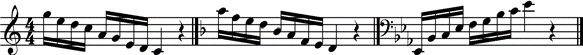 thang âm pentatonic