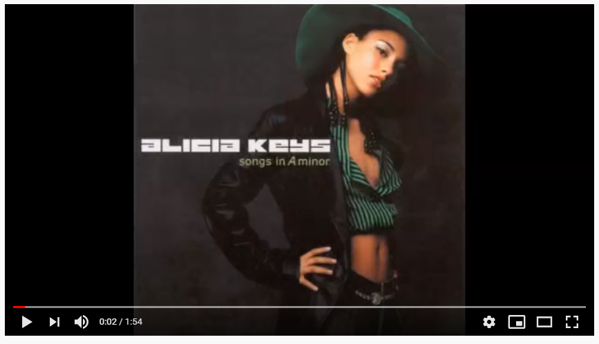 Sheet nhạc Piano and I